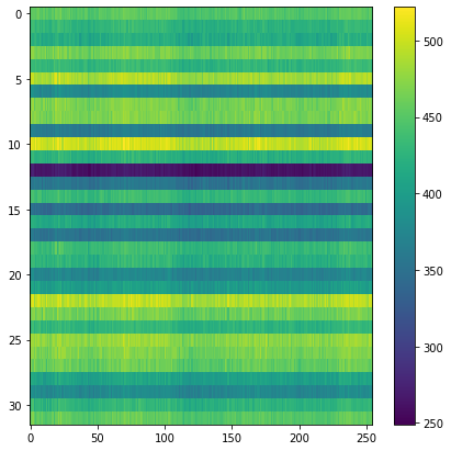 time_overall_latent